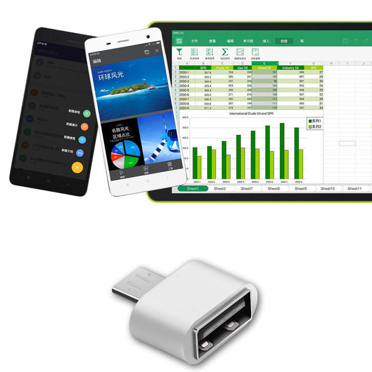 [HCM]Đầu chuyển đổi từ USB 2.0 sang Micro USB