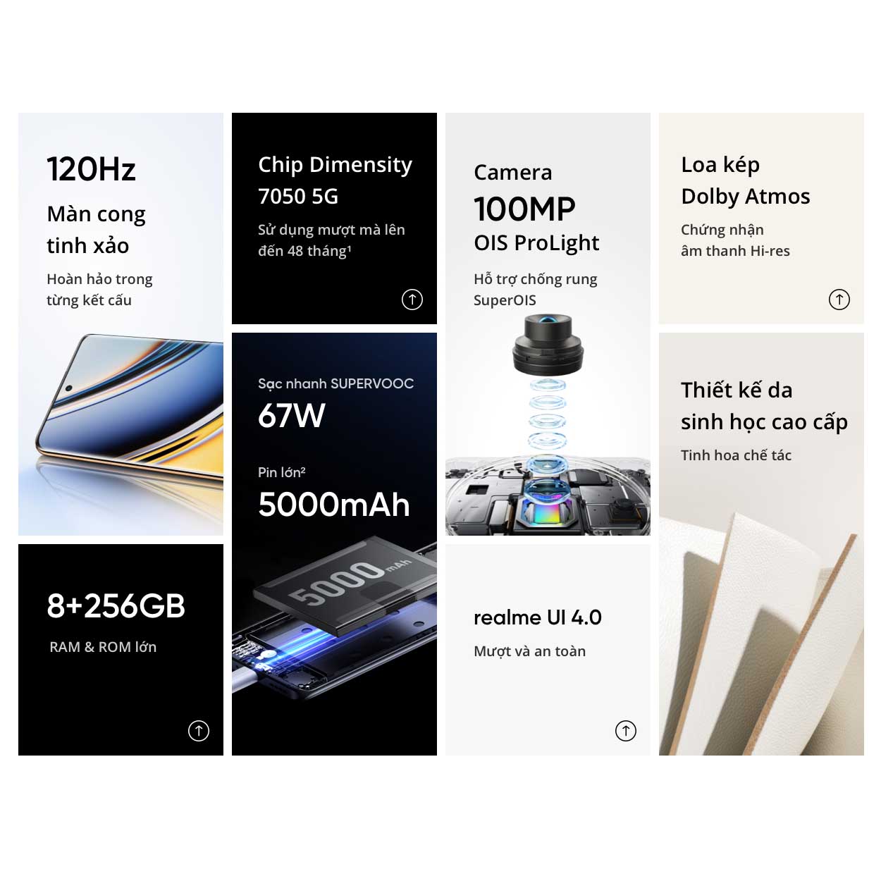 Điện Thoại realme 11 Pro - Hàng Chính Hãng Miễn Phí Vận Chuyển