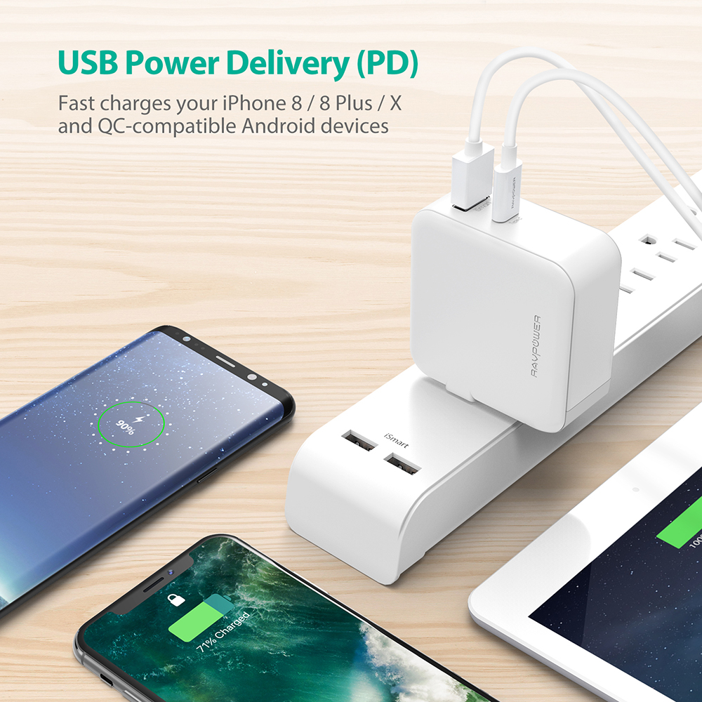 Củ Sạc RAVPower RP-PC080 36W iSmart, QC 3.0, USB Type C PD 36W