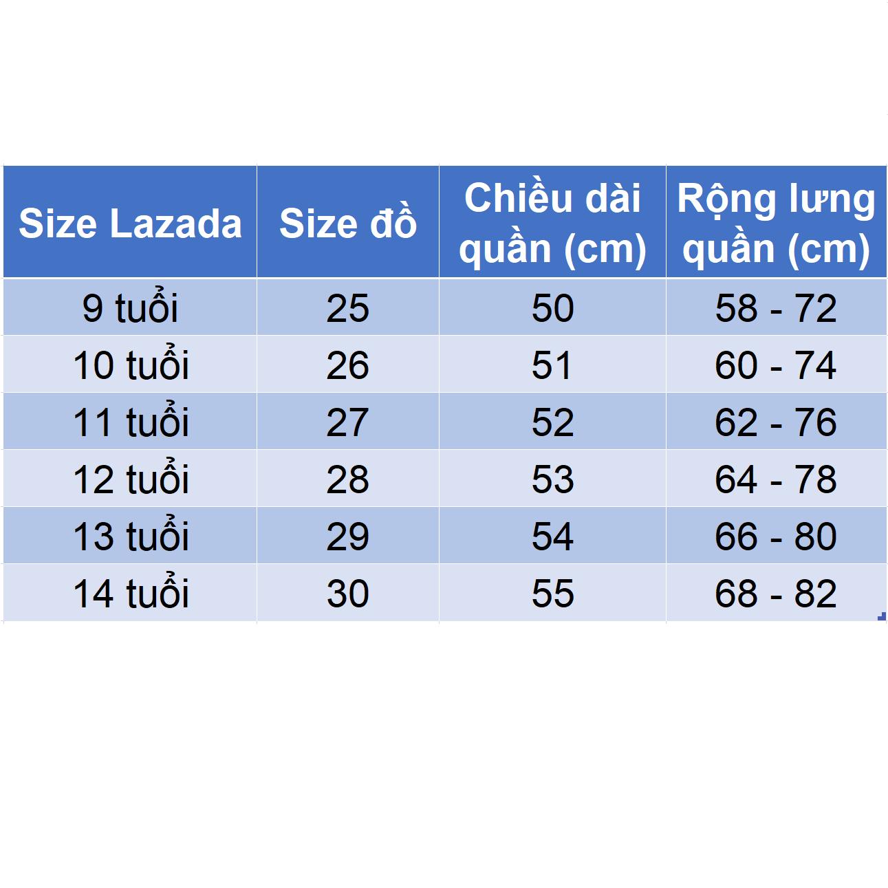 Quần short jean cho bé trai size cồ