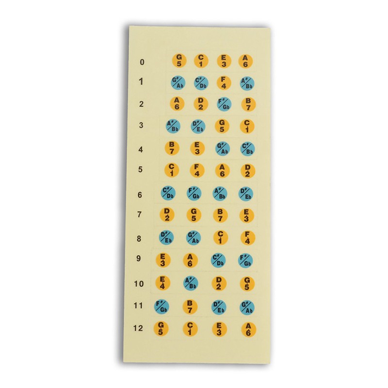 Decal dán note trên cần đàn Ukulele - Hỗ trợ học đàn Ukulele hiệu quả