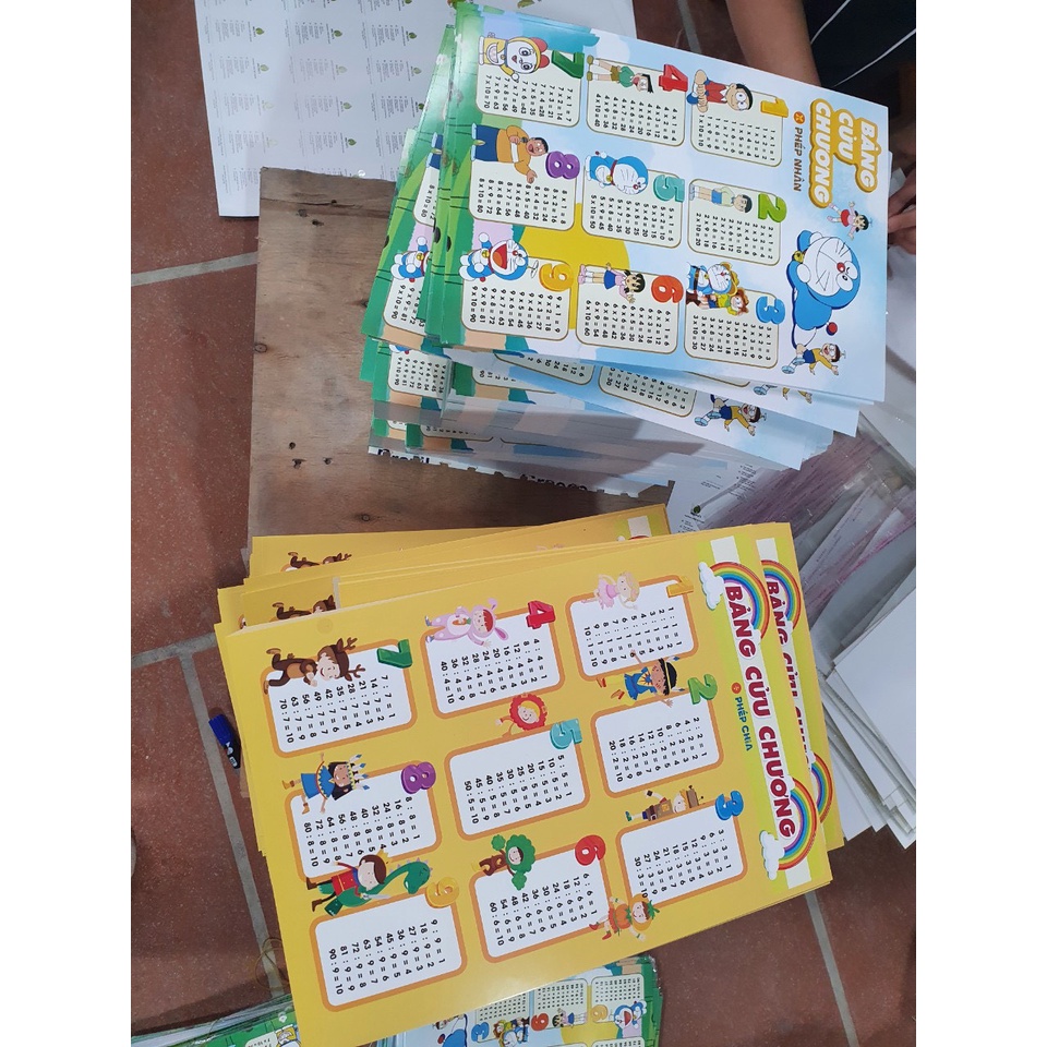 Bảng cửu chương phép nhân và phép chia cho bé