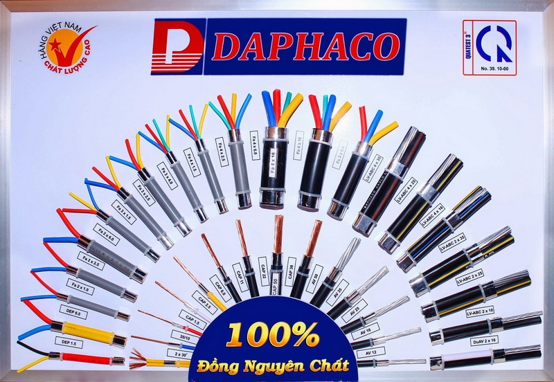 DÂY ĐIỆN ĐƠN CV FADACO/DAPHACO (CUỘN 100 MÉT)