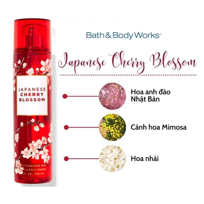 Japanese cherry blossom Bath & Body Works spray 236ml