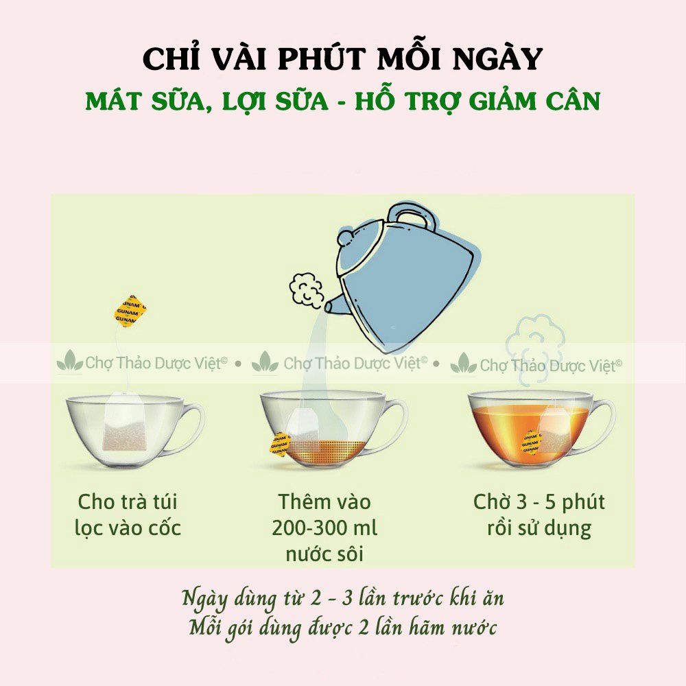 Chè vằng túi lọc, bịch 30 túi x 3g, trà vằng lá sẻ, trà vằng, giúp thanh nhiệt, lợi sữa