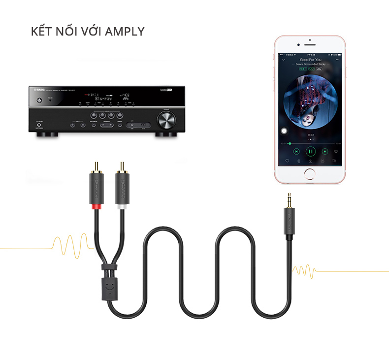 Ugreen double shower head to 3.5mm audio cable