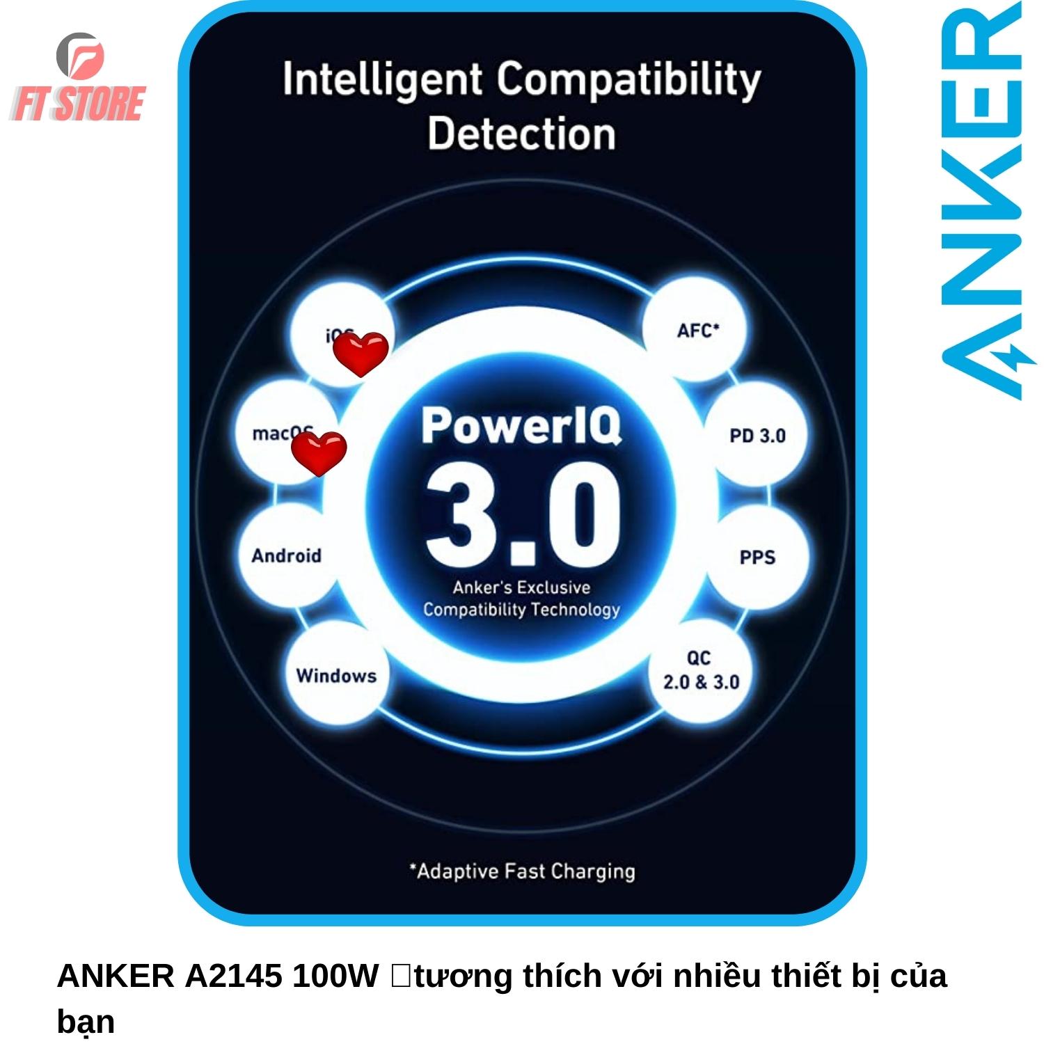 [GIAO HOẢ TỐC] Củ sạc nhanh Anker A2145 100W PD/QC/PPS BH12TH