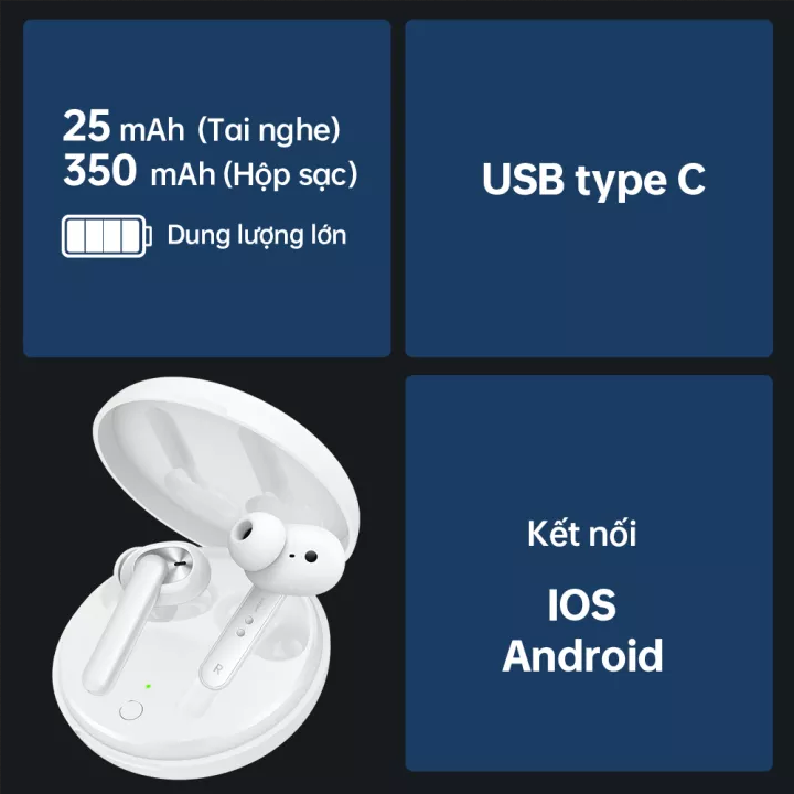 [HCM][Bán Lỗ]  Tai nghe True Wireless OPPO Enco W31 l