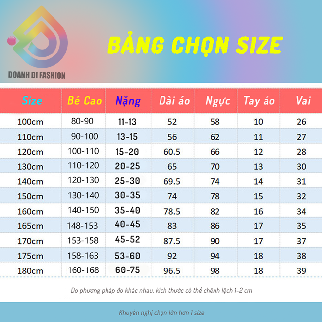 Váy Cho Bé và Mẹ, Váy Ngủ, Đầm Suông