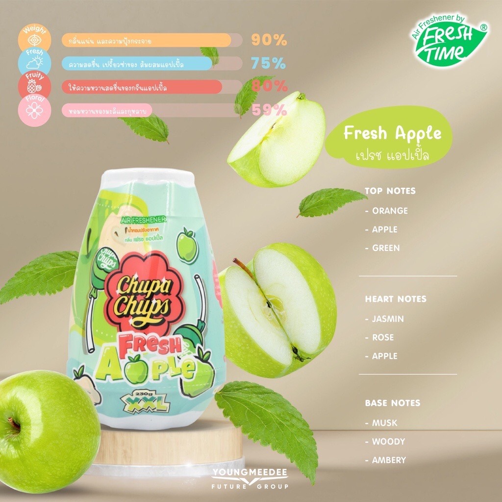 Sáp thơm Chupa Chups 230g hàng siêu hot siêu thơm