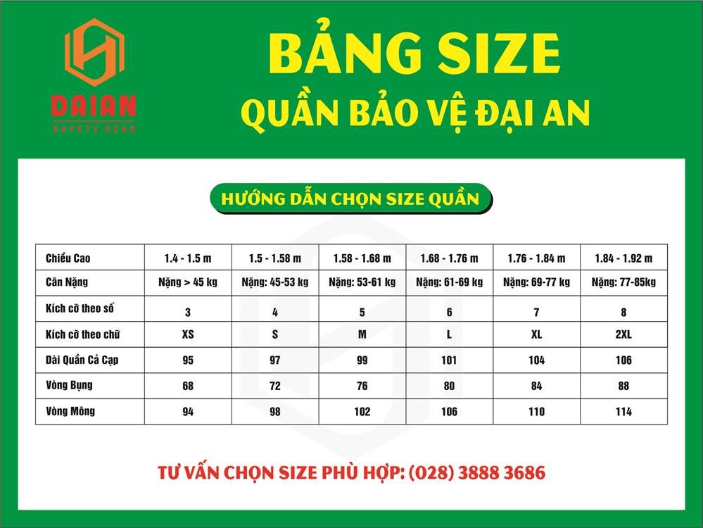 Quần bảo vệ vải kaki thành thành công