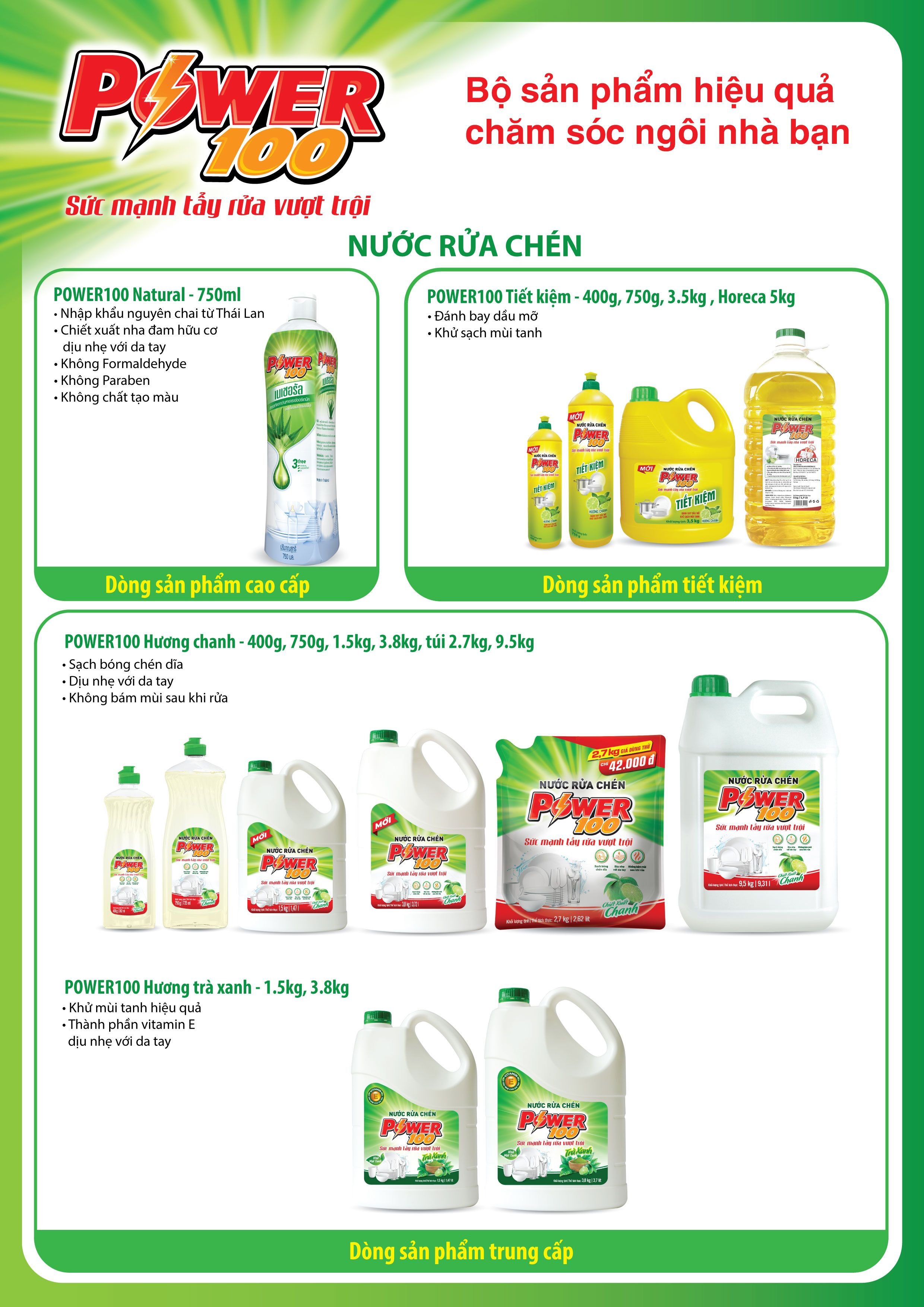 Chai Nước Rửa Chén Tiết Kiệm POWER 100 loại 400gr