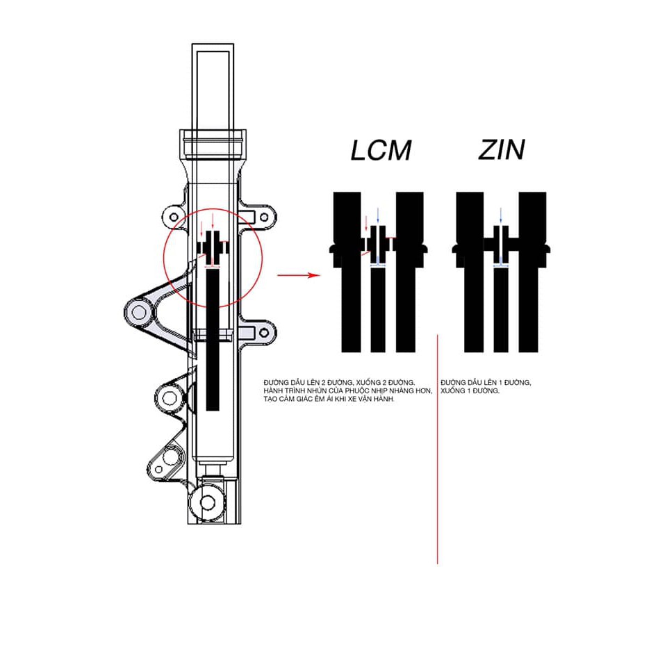 PHUỘC LCM WINNER TY 31 MM ( TY MÀU BẠC - VÀNG - 7 MÀU XI TITAN )