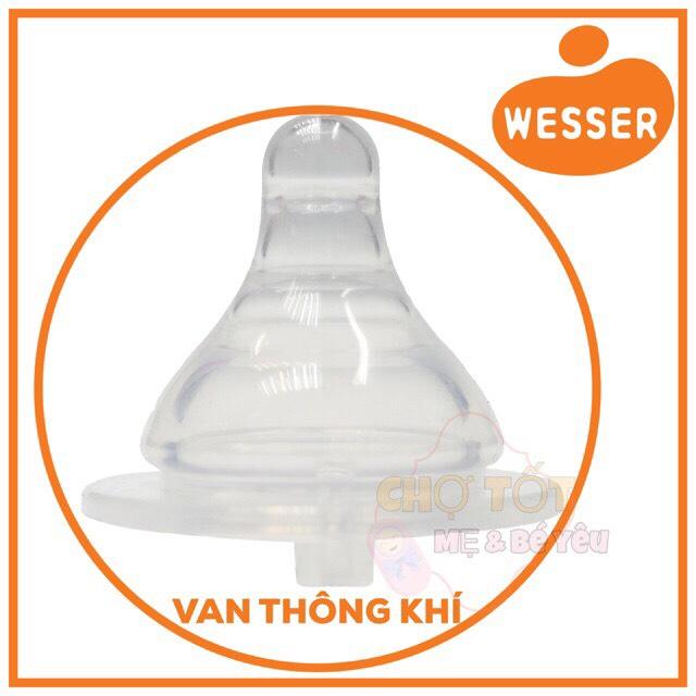 [HCM]NÚM VÚ WESSER CỔ RỘNG SIÊU MỀM SIZE S ( VỈ 2 NÚM )