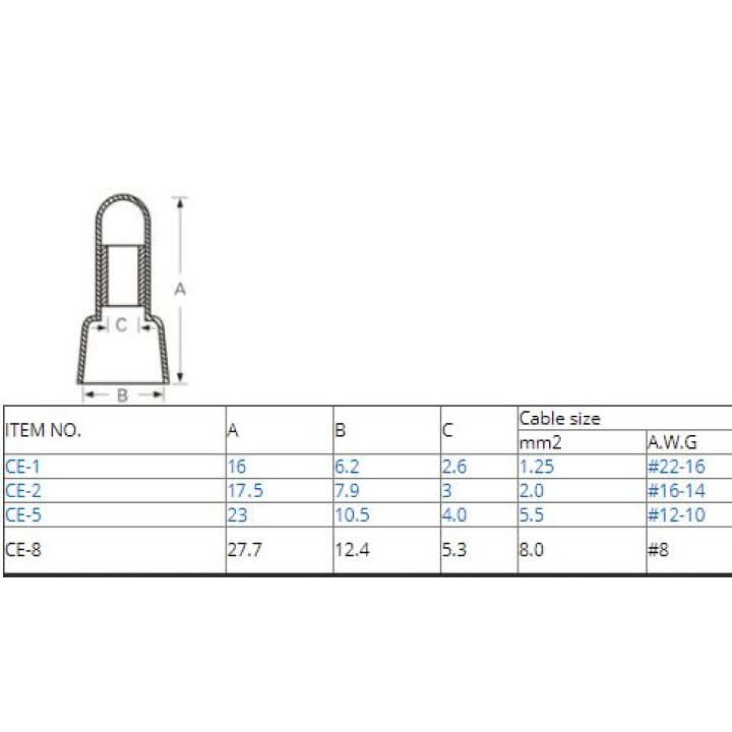 [Gói 50] Đầu chụp cos CE2X phi 3