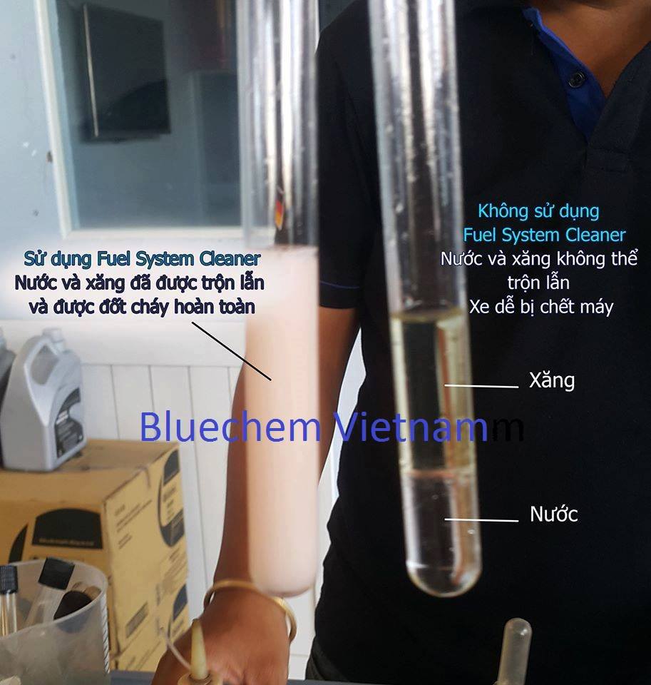 [HCM]Dung Dịch Súc Béc Xăng - Fuel System Cleaner - BLUECHEM - 250ml