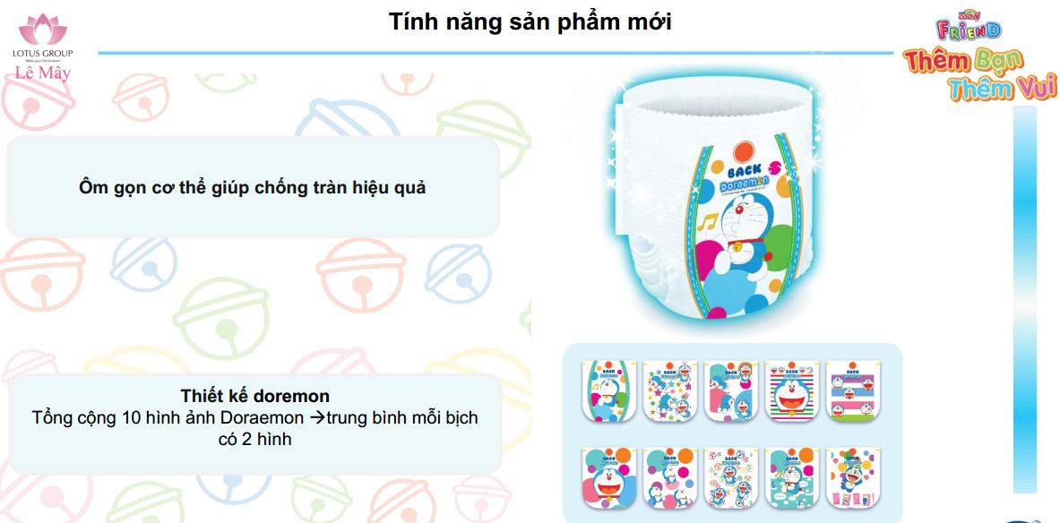 [HCM]Tã - Bỉm Quần Goon Friend M54 + quà