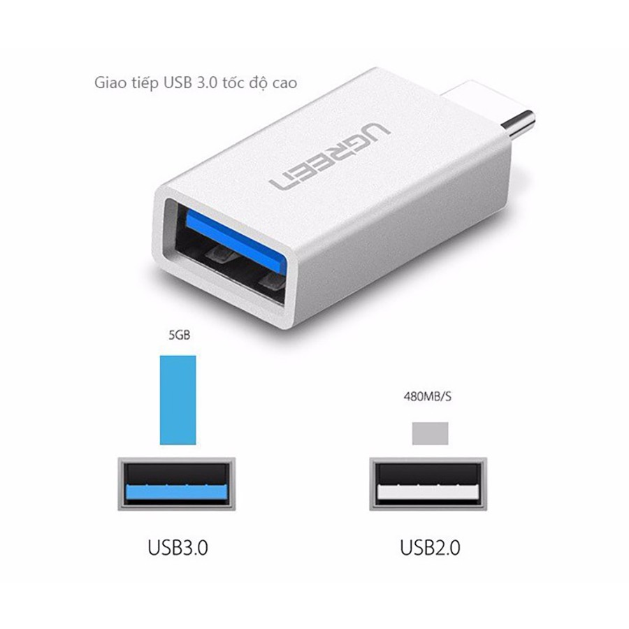 Đầu chuyển đổi USB Type C sang USB 3.0 Ugreen 30155  - HapuStore