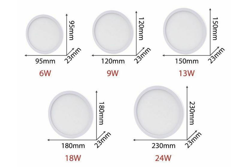 Đèn Led ốp trần tròn ốp nổi 6w UFO LIGHT