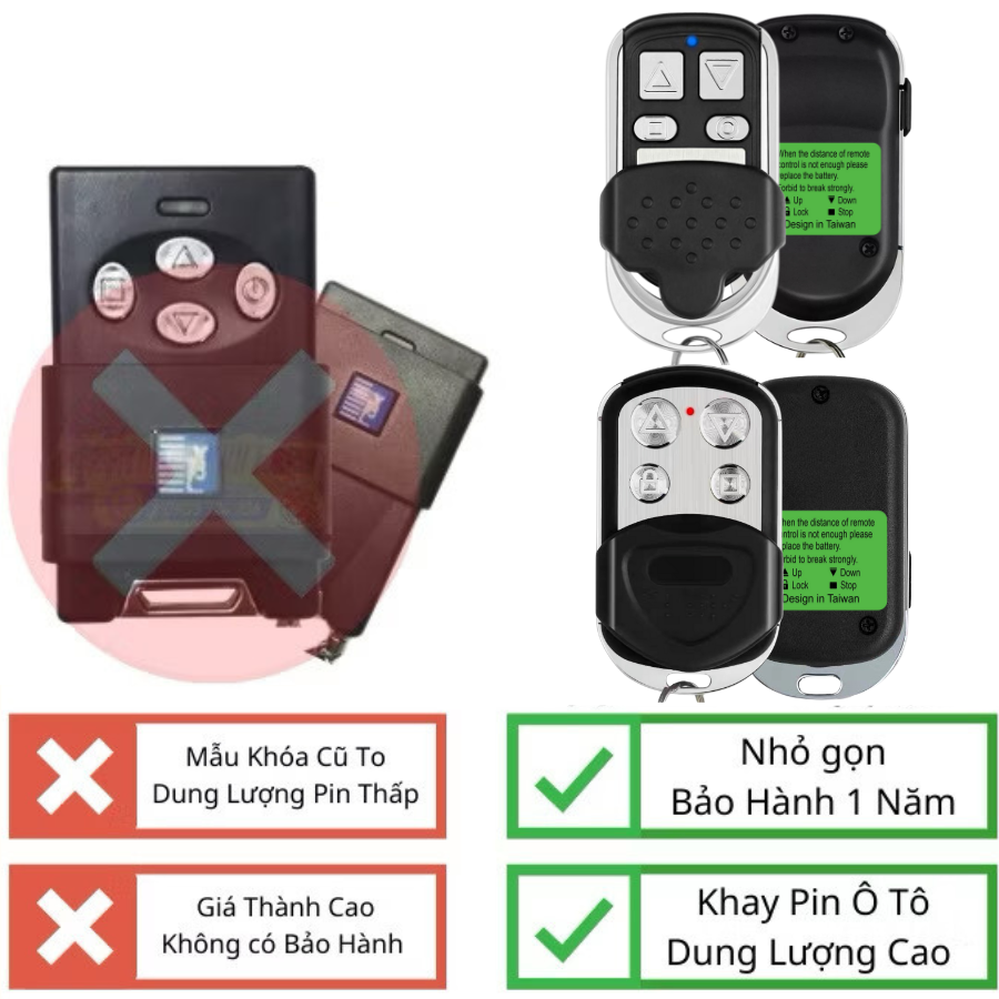Chìa khóa remote Cửa Cuốn Austdoor