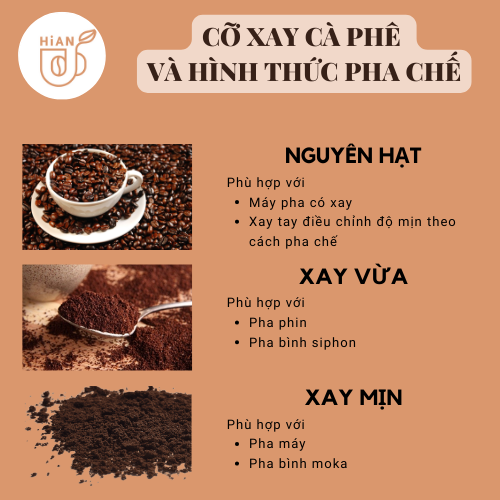 Cà phê 100% Robusta Hữu cơ,Cà phê rang xay, cà phê mộc, cà phê nguyên hạt, cà phê sạch