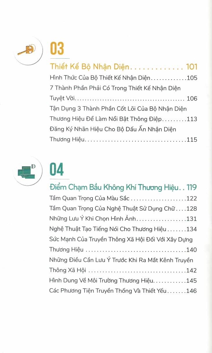 Xây Dựng Thương Hiệu Từ A Đến Z