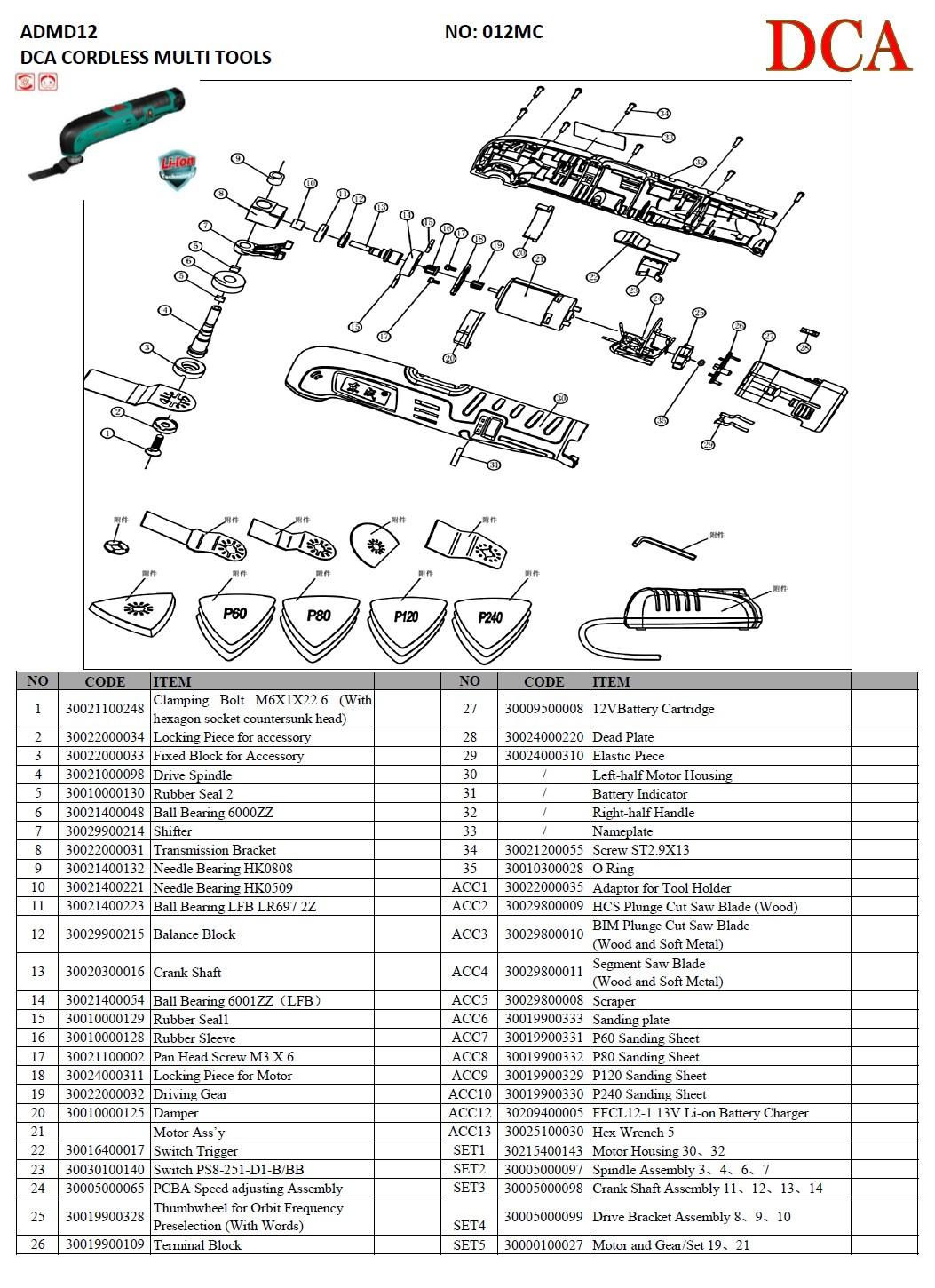 [HCM]MÁY CẮT GÓC ĐA NĂNG DÙNG PIN ADMD12