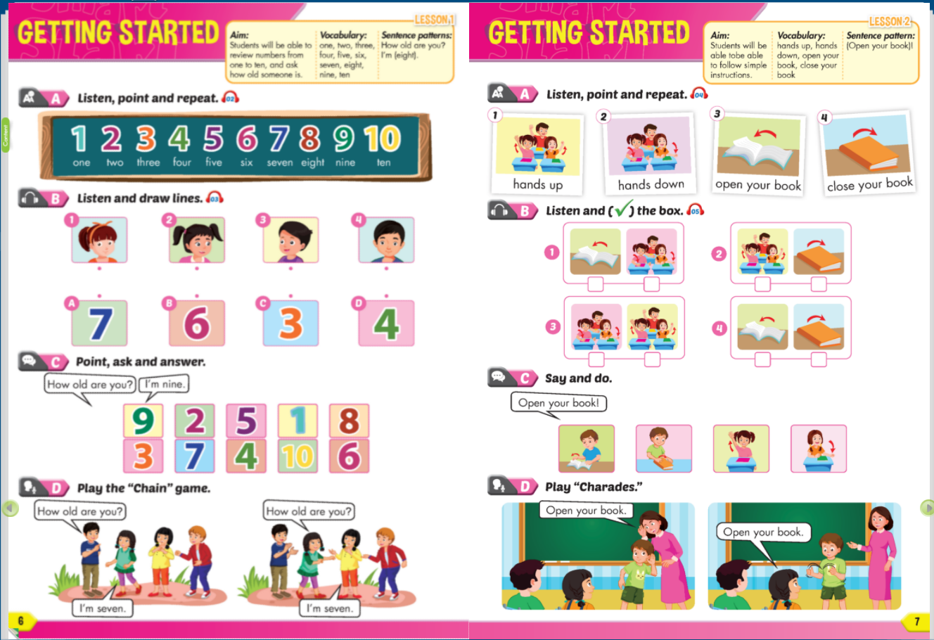 i-Learn Smart Start Listening & Speaking 2 Sách mềm sách học sinh