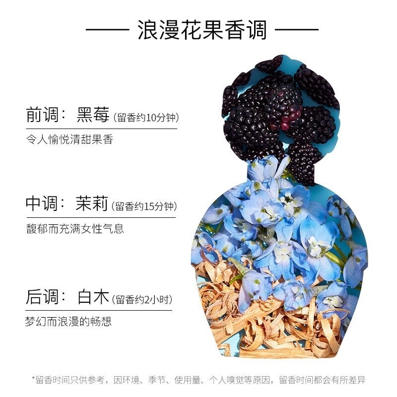 Nước hoa Daisy Dream Marc Jacobs EDT - LAMII BEAUTY
