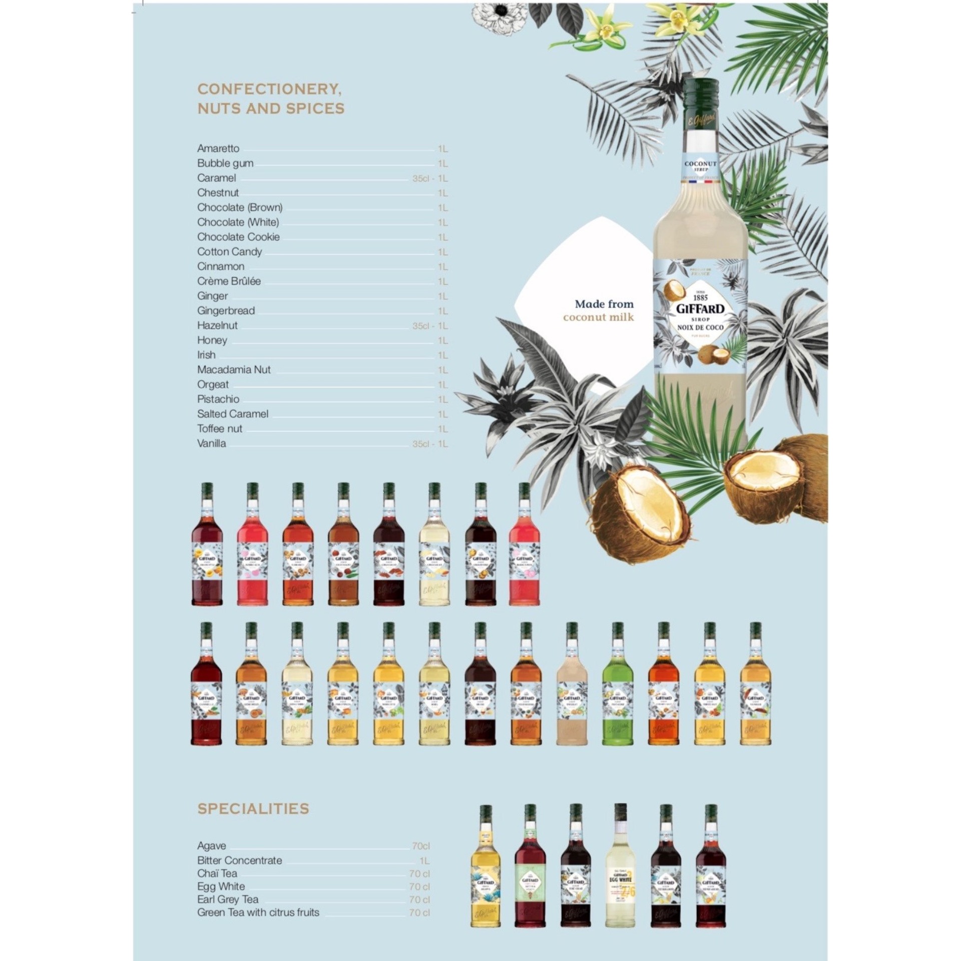 Siro Mơ (Apricot Syrup) 1000ml Giffard Vietnam