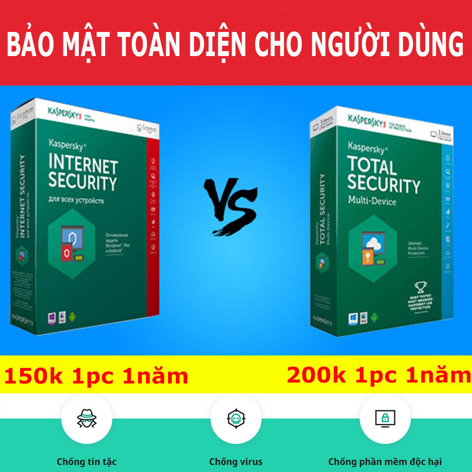 Phần Mềm Diệt Virus Kaspersky Internet Security 2024
