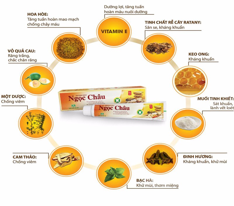 Kem đánh răng dược liệu Ngọc Châu 100g