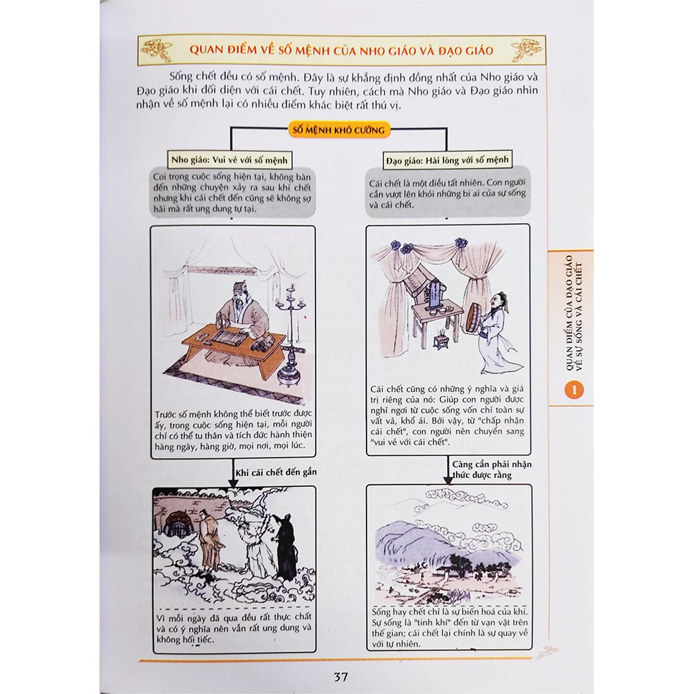 Đạo Giáo Sinh Tử Kỳ Thư (Tống Đạo Nguyên)