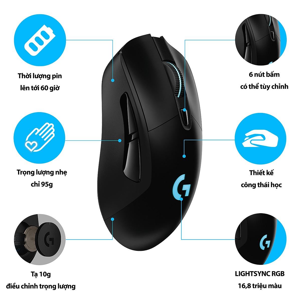 Chuột Gaming không dây Lightspeed RGB Logitech G703 - Cảm biến Hero 25k, nhẹ 95g+10g cân tùy chỉnh,pin 60h,PC/Mac - Hàng Chính Hãng