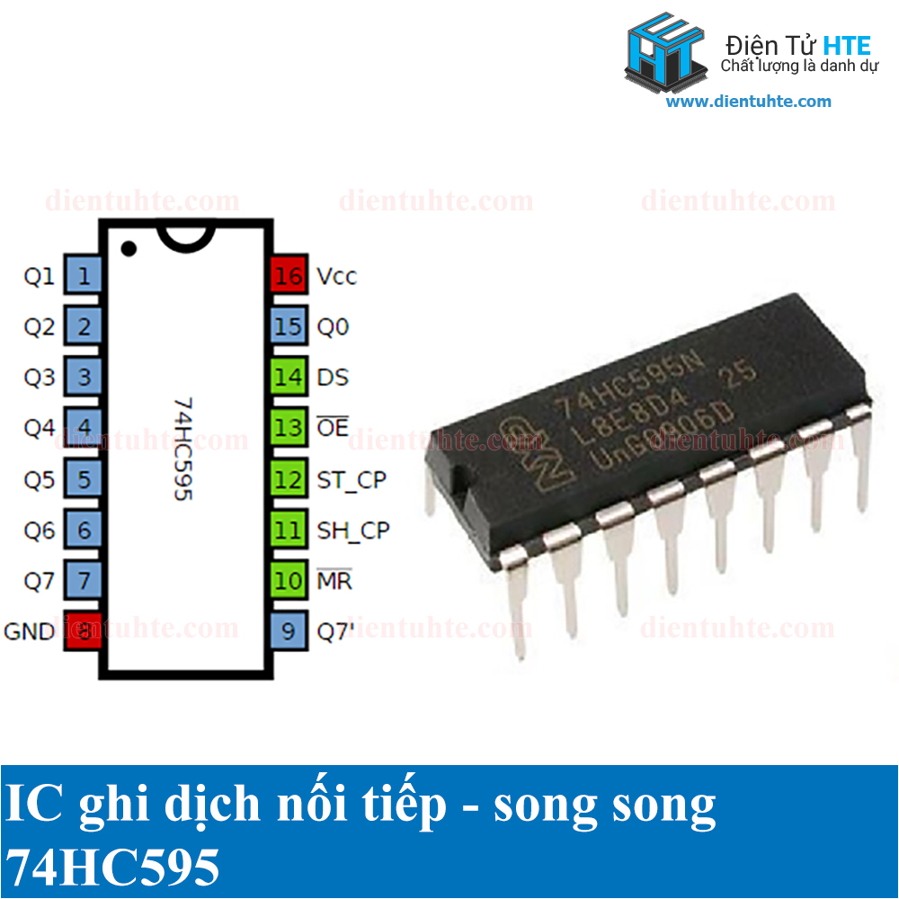 Bộ 4 IC ghi dịch 74HC595 SMD  SOP16