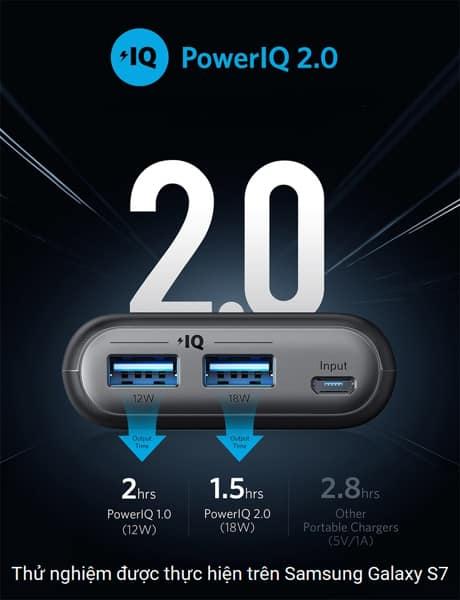 Pin dự phòng ANKER A1260 PowerCore Speed II 20000mAh