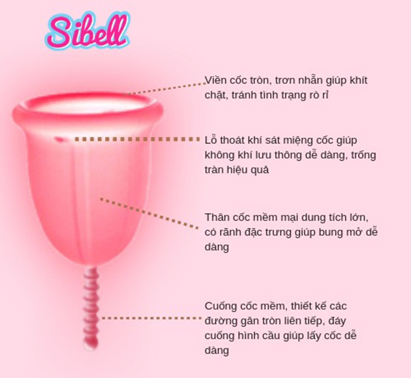 [TRỌN BỘ QUÀ TẶNG ]CỐC NGUYỆT SAN SIBELL NHẬP KHẨU PHÁP HÀNG