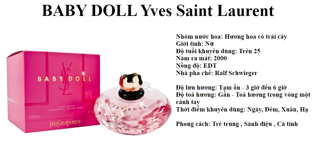 Yves Saint Lauren Baby doll 30ml