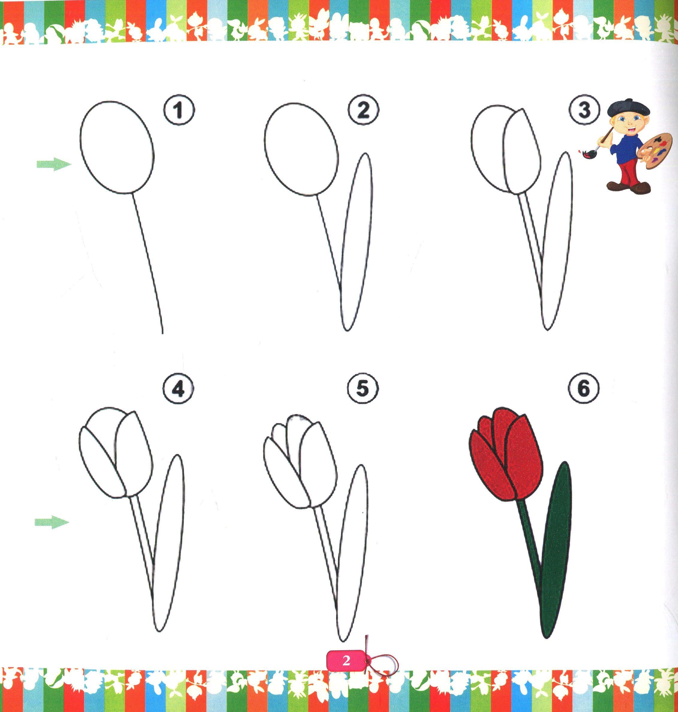 Bé Tập Vẽ - Tập 1
