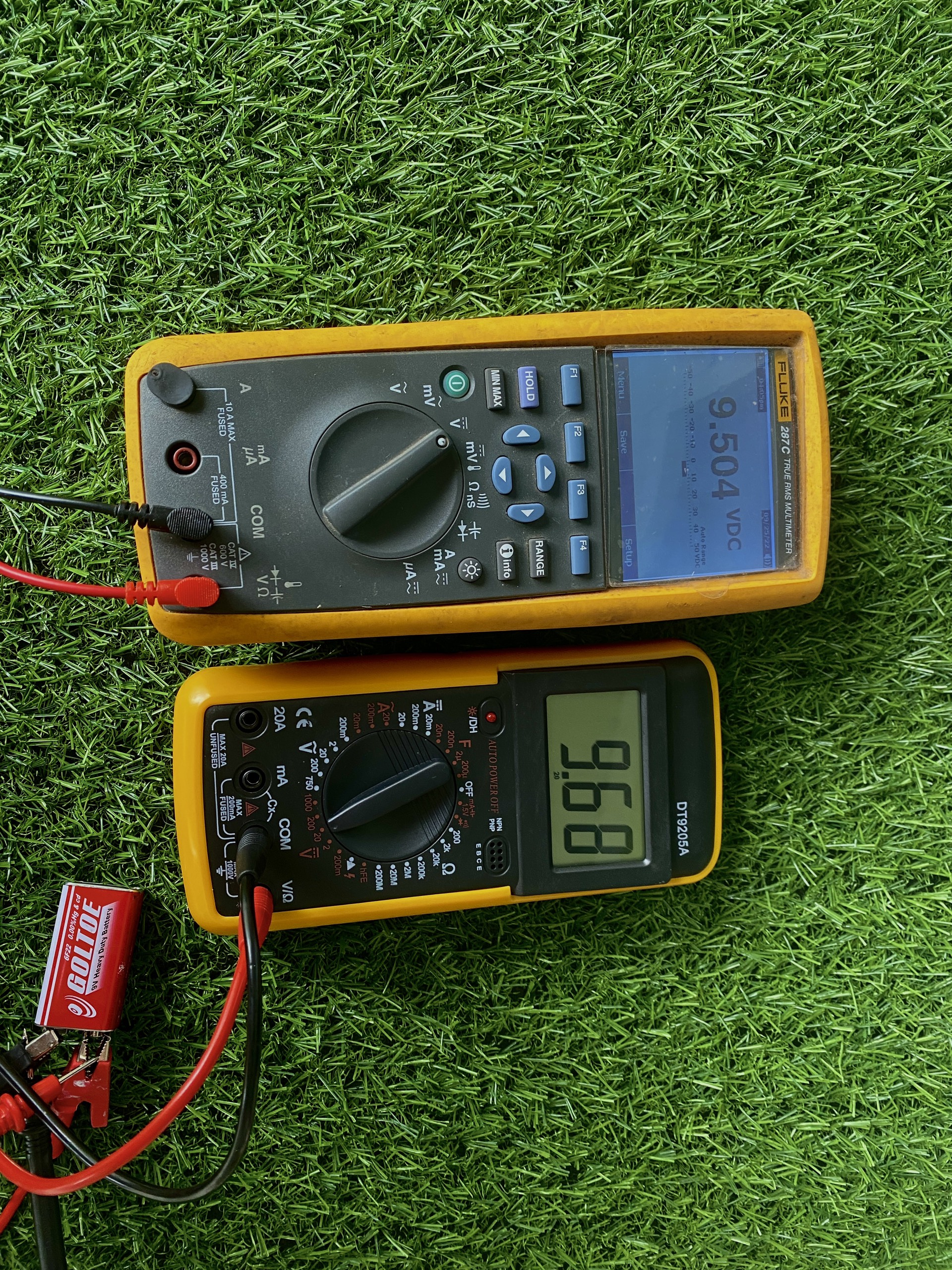 Đồng Hồ Vạn Năng DT-9205