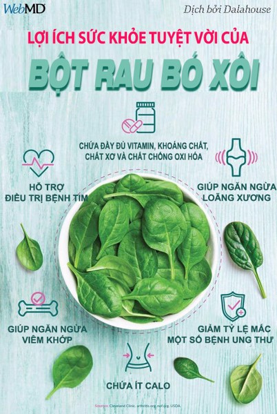 Bột Cải Bó Xôi Nguyên Chất Dalat House