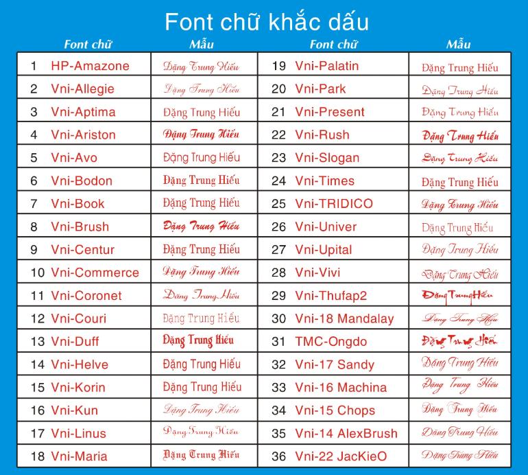 Khắc dấu tên 4 dòng theo yêu cầu