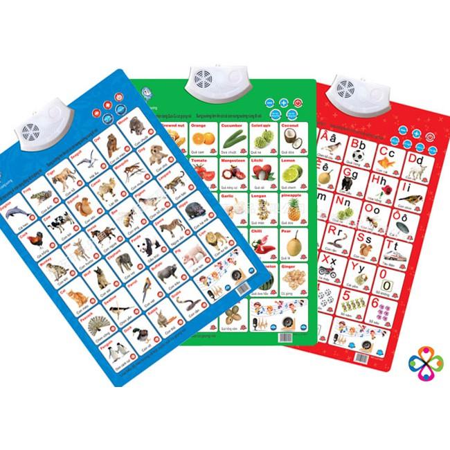 (FREE SHIP - FREE QUÀ TẶNG) Bảng điện tử chữ cái và số cho bé