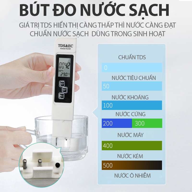 Máy kiểm tra chất lượng nước, bút thử nước sạch, Bút thử nước TDS -3 , Cao Cấp cho kết quả chính xác, nhanh chóng, dễ sử dụng, bảo hành uy tín 1 đổi 1 Ngay Tại Shop .