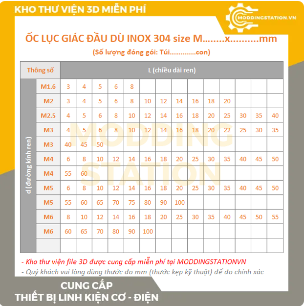 Ốc Lục giác đầu DÙ inox 304 size M1.6x3mm, M1.6x4, M1.6x5mm, M1.6x6, M1.6x8mm