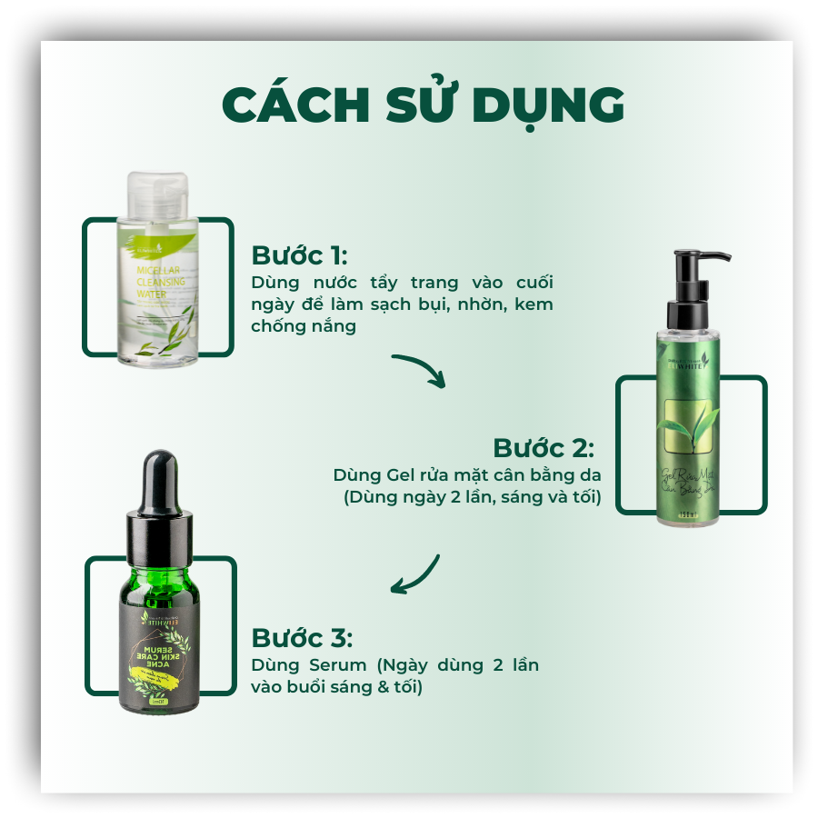 Combo Cứu Tinh Cho Làn Da Đeo Khẩu Trang (Giảm & Ngừa Mụn Thâm) ELIWHITE