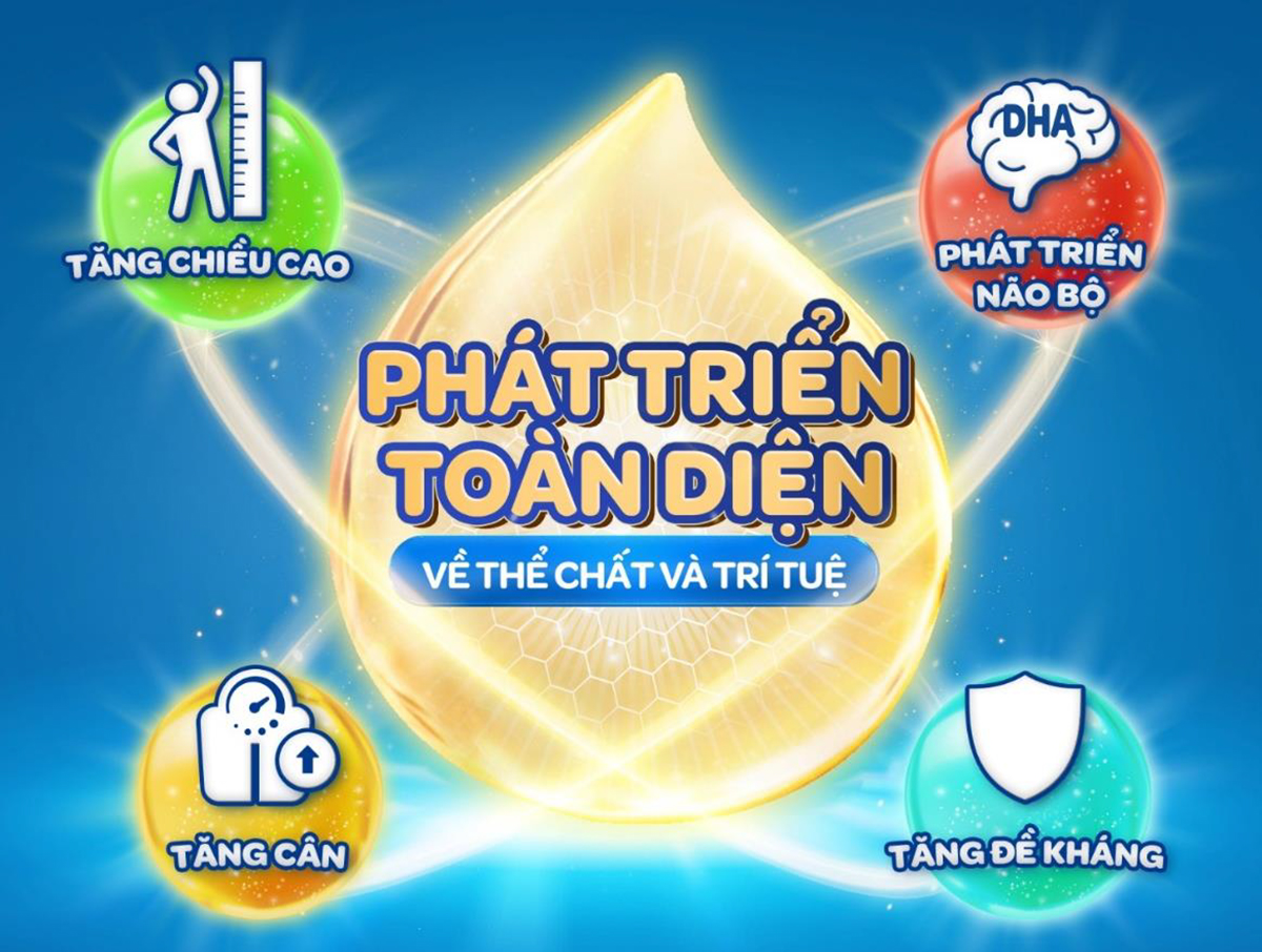 Sữa bột Dielac Alpha