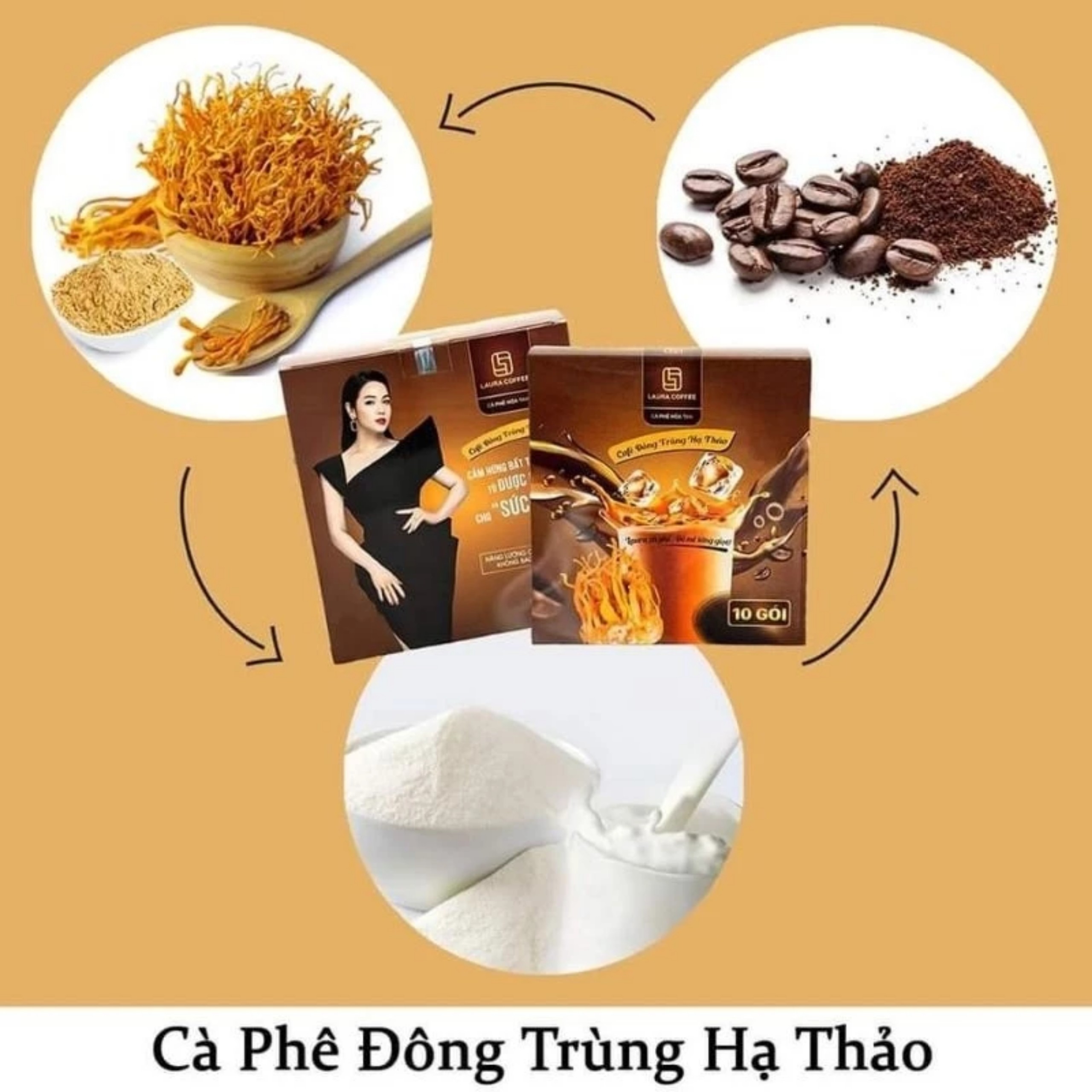 Cà phê Nhật Kim Anh Laura Coffee