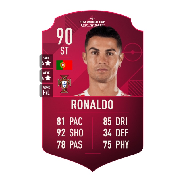 Móc khóa ronaldo icon  - móc khóa mica in 2 mặt