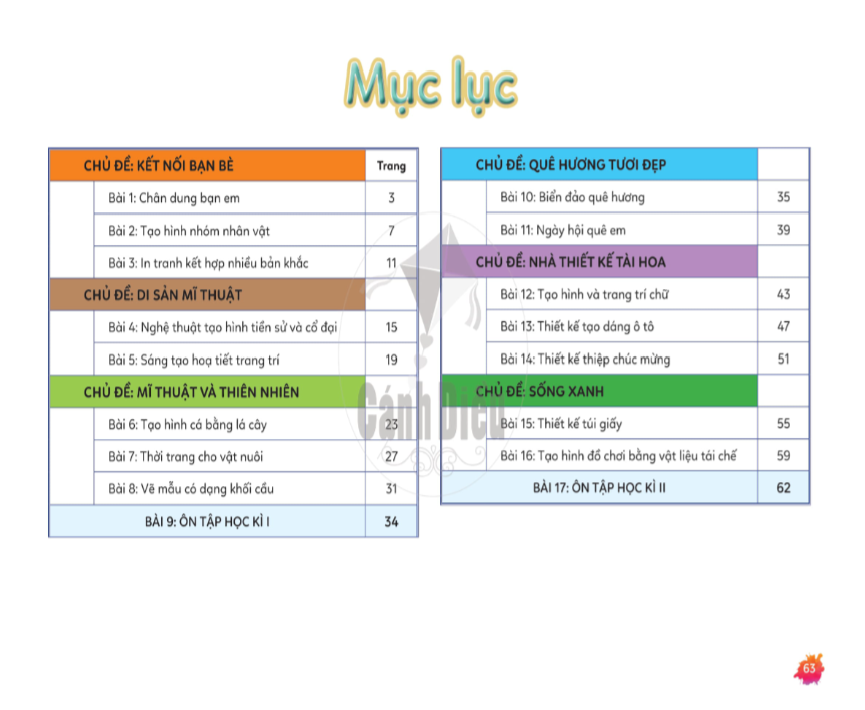 Vở Thực Hành Mĩ Thuật lớp 6 - Cánh Diều